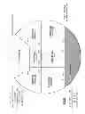 Fig. 49 - Replaceable sections of a pitching mound and applications thereof