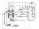 Fig. 01 - Method for starting an engine