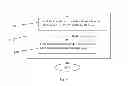 Fig. 04 - Sulfonated carbon silica composite material and a process for the preparation thereof