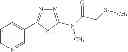 Fig. 92 - Pesticidal compositions