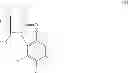 Fig. 06 - 2-acyloxy-pyrrolin-4-ones