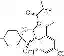 Fig. 102 - 2-acyloxy-pyrrolin-4-ones