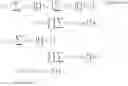 Fig. 12 - METHOD OF SIMULTANEOUSLY EVALUATING MULTIPLE GENOMIC SEQUENCES
