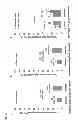Fig. 04 - Methods and compositions for correlating genetic markers with prostate cancer risk