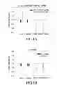Fig. 02 - SINGLE NUCLEOTIDE POLYMORPHISM ASSOCIATED WITH RISK OF INSULIN RESISTANCE DEVELOPMENT