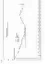 Fig. 04 - Co-crystals of tramadol and coxibs