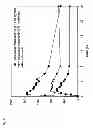 Fig. 06 - Co-crystals of tramadol and coxibs