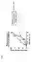 Fig. 09 - Co-crystals of tramadol and coxibs