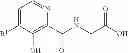 Fig. 102 - PROLYL HYDROXYLASE INHIBITORS AND METHODS OF USE