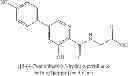 Fig. 134 - PROLYL HYDROXYLASE INHIBITORS AND METHODS OF USE