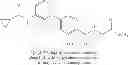 Fig. 151 - PROLYL HYDROXYLASE INHIBITORS AND METHODS OF USE
