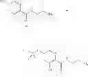 Fig. 75 - PROLYL HYDROXYLASE INHIBITORS AND METHODS OF USE