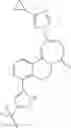 Fig. 158 - Diazepinone derivatives