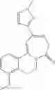Fig. 52 - Diazepinone derivatives