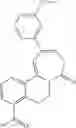 Fig. 90 - Diazepinone derivatives