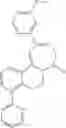 Fig. 92 - Diazepinone derivatives