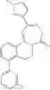 Fig. 98 - Diazepinone derivatives