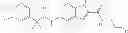 Fig. 158 - Modulators of ATP-binding cassette transporters