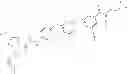 Fig. 220 - KINASE INHIBITORS