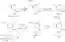 Fig. 25 - KINASE INHIBITORS