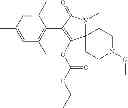 Fig. 09 - Method of controlling neonicotinoid resistant hemiptera