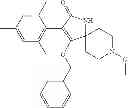 Fig. 10 - Method of controlling neonicotinoid resistant hemiptera