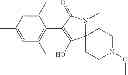 Fig. 12 - Method of controlling neonicotinoid resistant hemiptera