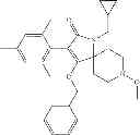 Fig. 13 - Method of controlling neonicotinoid resistant hemiptera