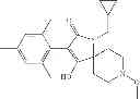 Fig. 14 - Method of controlling neonicotinoid resistant hemiptera