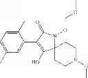 Fig. 164 - Method of controlling neonicotinoid resistant hemiptera