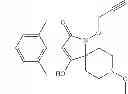 Fig. 167 - Method of controlling neonicotinoid resistant hemiptera