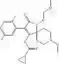Fig. 183 - Method of controlling neonicotinoid resistant hemiptera