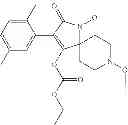 Fig. 191 - Method of controlling neonicotinoid resistant hemiptera