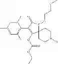 Fig. 196 - Method of controlling neonicotinoid resistant hemiptera