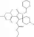 Fig. 200 - Method of controlling neonicotinoid resistant hemiptera