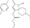 Fig. 202 - Method of controlling neonicotinoid resistant hemiptera