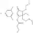 Fig. 209 - Method of controlling neonicotinoid resistant hemiptera