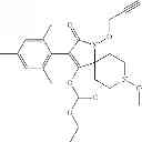 Fig. 219 - Method of controlling neonicotinoid resistant hemiptera