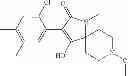 Fig. 22 - Method of controlling neonicotinoid resistant hemiptera