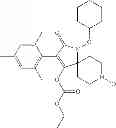 Fig. 220 - Method of controlling neonicotinoid resistant hemiptera