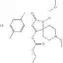 Fig. 222 - Method of controlling neonicotinoid resistant hemiptera