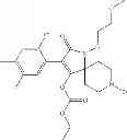 Fig. 225 - Method of controlling neonicotinoid resistant hemiptera