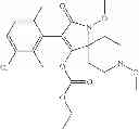 Fig. 227 - Method of controlling neonicotinoid resistant hemiptera
