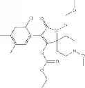 Fig. 228 - Method of controlling neonicotinoid resistant hemiptera