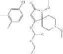 Fig. 229 - Method of controlling neonicotinoid resistant hemiptera