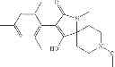 Fig. 23 - Method of controlling neonicotinoid resistant hemiptera