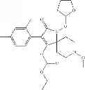Fig. 237 - Method of controlling neonicotinoid resistant hemiptera