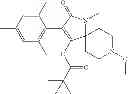 Fig. 24 - Method of controlling neonicotinoid resistant hemiptera