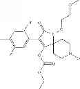 Fig. 241 - Method of controlling neonicotinoid resistant hemiptera
