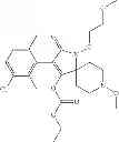 Fig. 255 - Method of controlling neonicotinoid resistant hemiptera